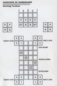 Gameboard diagram from instructions, The Official Star Trek Tridimensional Chess Set, 1995, gift of David Howe. The Strong, Rochester, New York.