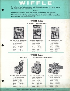 The Wiffle Ball, Inc., Catalog, 1965 and 2002