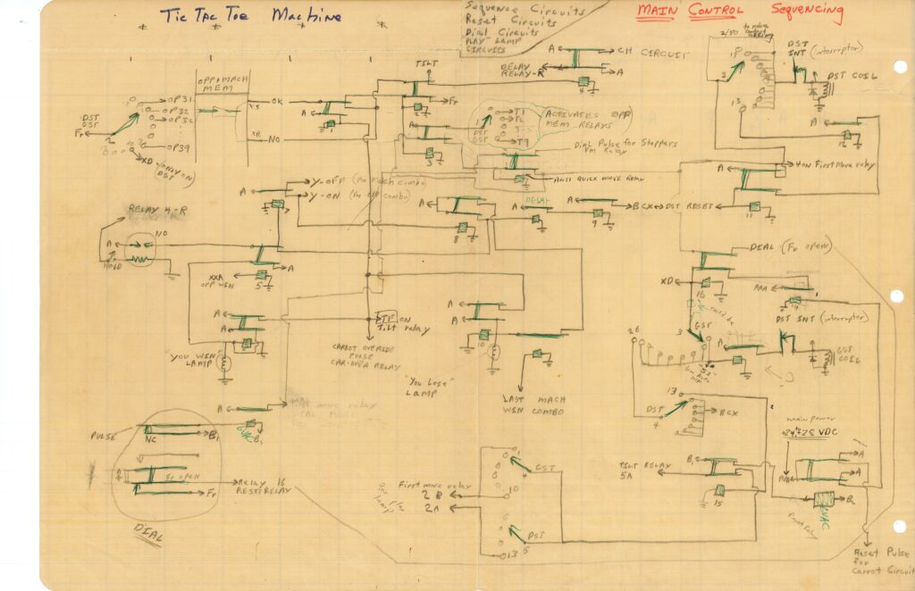 Tic tac toe machine schematic