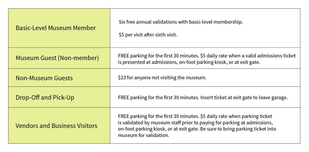Parking fee table